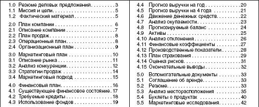 Резюме делового предложения - student2.ru