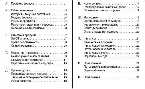 Резюме делового предложения - student2.ru