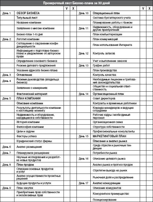 Резюме Роберта Джексона - student2.ru