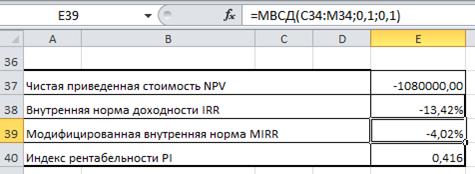 Рi – годовые денежные потоки, генерируемые первоначальной инвестицией в течении n – лет - student2.ru