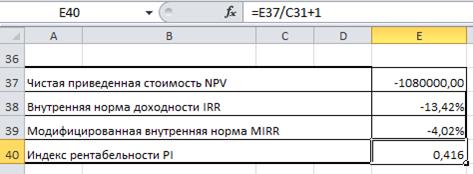 Рi – годовые денежные потоки, генерируемые первоначальной инвестицией в течении n – лет - student2.ru