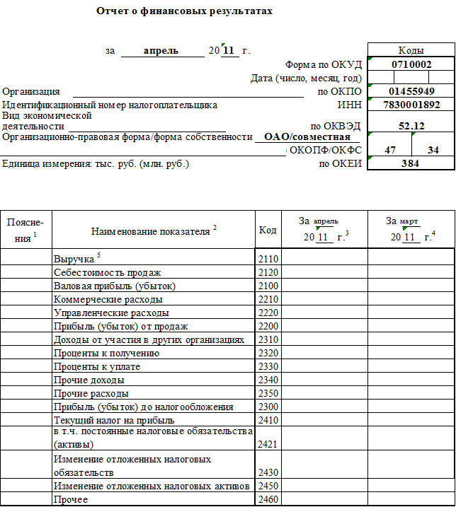 Счета синтетического учета - student2.ru