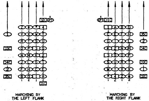 By The Right (Left) Flank, March. - student2.ru