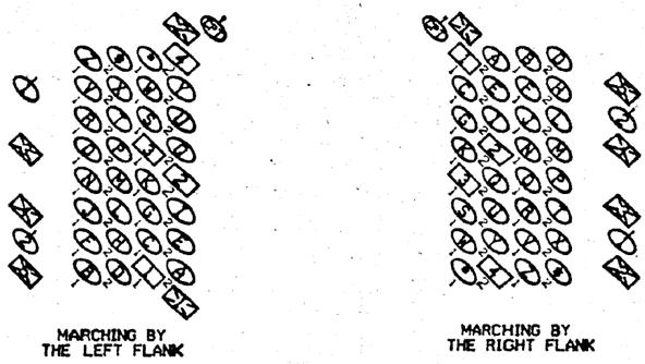 By The Right (Left) Flank, March. - student2.ru