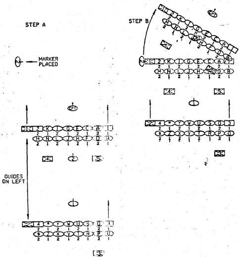 By Platoon Into Line, March (при марше правым флангом). - student2.ru