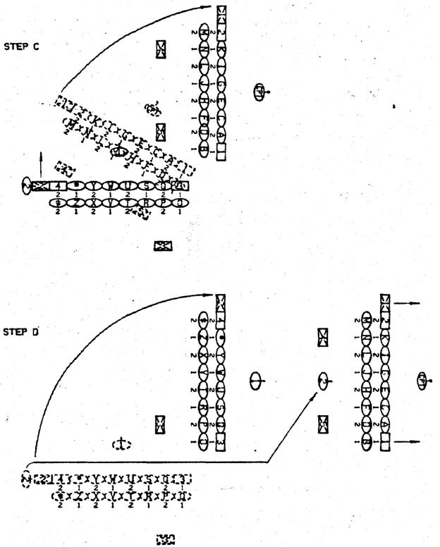 By Platoon Into Line, March (при марше правым флангом). - student2.ru