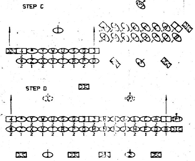 By Platoon Into Line, March (при марше правым флангом). - student2.ru