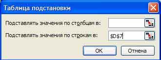 Создание таблиц подстановки - student2.ru