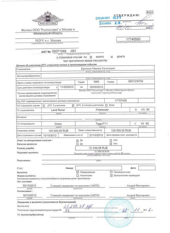 список источников информации - student2.ru