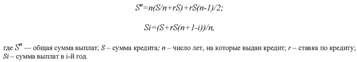 Способы расчета процентной ставки по ипотечному кредиту - student2.ru