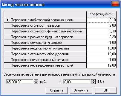 Сравнительный анализ изменений проекта. - student2.ru