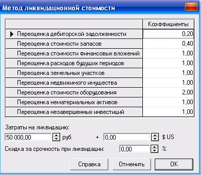 Сравнительный анализ изменений проекта. - student2.ru