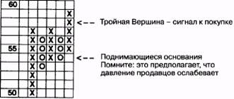 статистические вероятности графических моделей - student2.ru