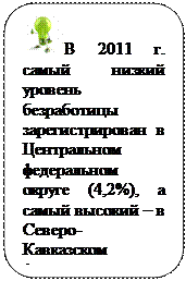 Статистика занятости и уровня жизни населения - student2.ru