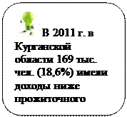 Статистика занятости и уровня жизни населения - student2.ru