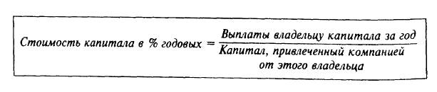 Стоимость капитала и стоимость финансовых ресурсов - student2.ru