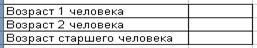 СТРОЧН Преобразует знаки в текстовой строке из верхнего регистра в нижний - student2.ru