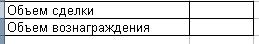 СТРОЧН Преобразует знаки в текстовой строке из верхнего регистра в нижний - student2.ru
