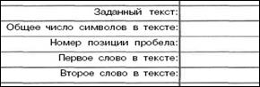 СТРОЧН Преобразует знаки в текстовой строке из верхнего регистра в нижний - student2.ru