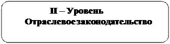 Сущность страхования и его функции в современной экономике. - student2.ru