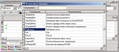 Технология выполнения кассовых операций в системе - student2.ru