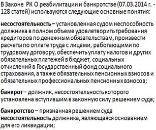 Тема 11. Финансовая несостоятельность корпорации и финансовое оздоровление корпораций - student2.ru