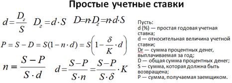 Тема 2: «Математические основы финансово-экономических расчетов при принятии финансово-кредитных решений» - student2.ru