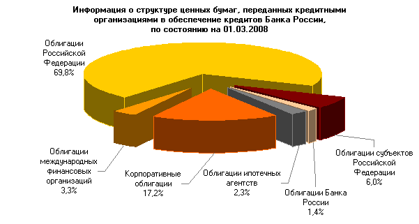 фбгоу впо ростовский государственный - student2.ru