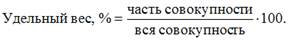 Теория статистики / Абсолютные и относительные статистические показатели - student2.ru