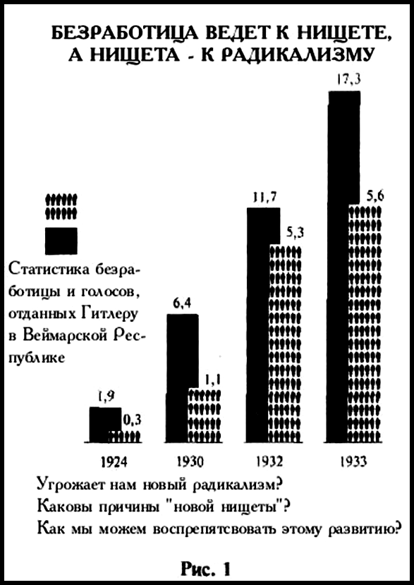 Товарный знак ЦБ Герб России - student2.ru