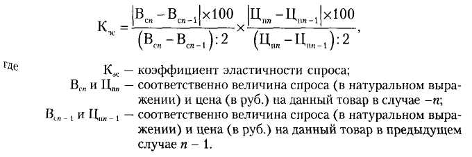 Управление ценами на новые изделия и корректировка действующих цен - student2.ru