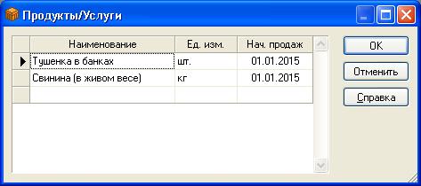 Управление проектом «ОАО Ниф-Ниф» в программной среде Microsoft Project - student2.ru