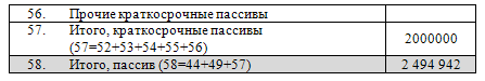 условия найма работников и график работы 2 страница - student2.ru