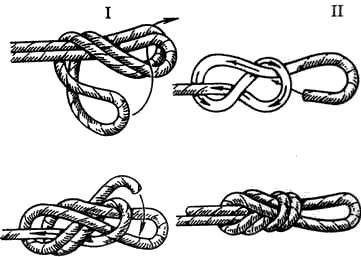 Узел «проводник» (I — петлей; II — одним концом) - student2.ru