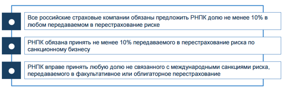 В области государственного надзора - student2.ru