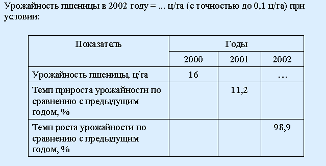 V1: Индексный метод анализа - student2.ru