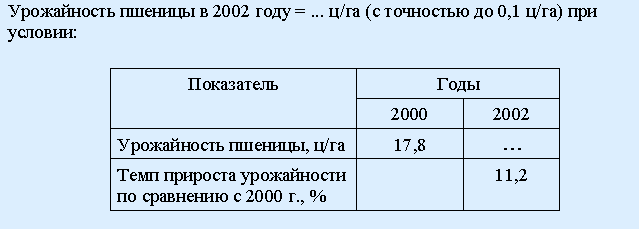 V1: Индексный метод анализа - student2.ru