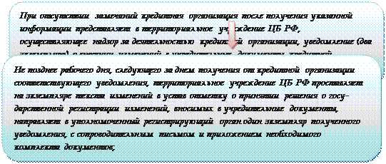 Вам необходимо проверить приведенную мною схему по инструкции №135 - student2.ru