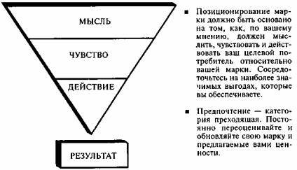 вернитесь и проделайте это снова: изменитесь или умрите - student2.ru