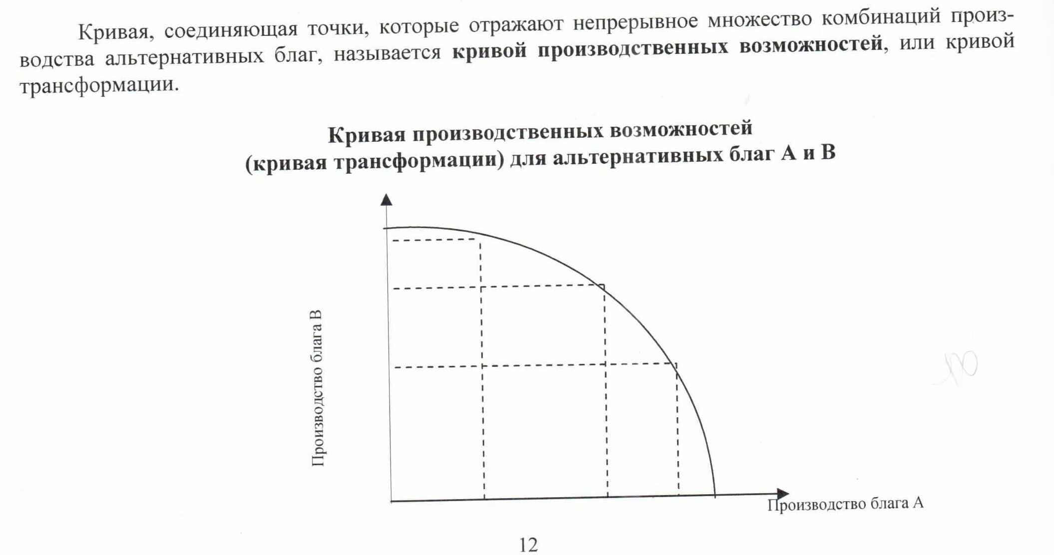 Виды информационных ресурсов - student2.ru