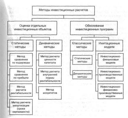 Внешние данные - student2.ru