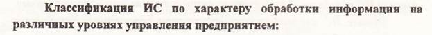 Вообще MIS и EIS это шаги на пути к созданию СППР в современном виде. Тема 5. Классификация ИС (продолжение) - student2.ru