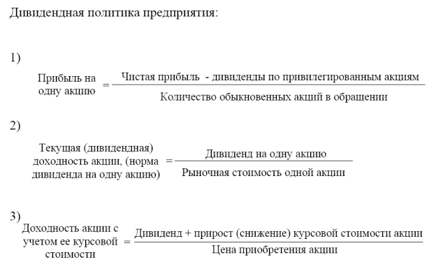 Вопрос 4. Дивидендная политика организации - student2.ru