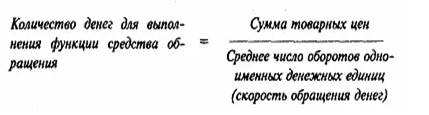 Вопрос 9. Закон денежного обращения. - student2.ru