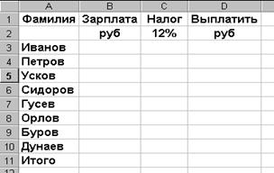 возможности автоформатирования - student2.ru