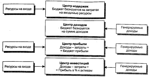 возвращение из «небытия» компании incomnet - student2.ru