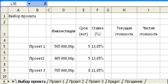 Выбор банка и погашение кредита - student2.ru