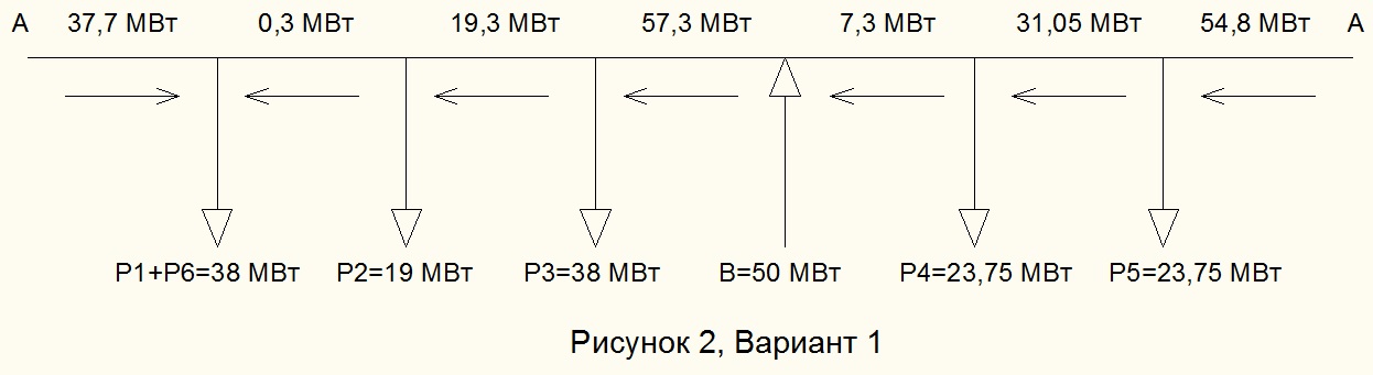 выбор числа и мощности трансформаторов - student2.ru