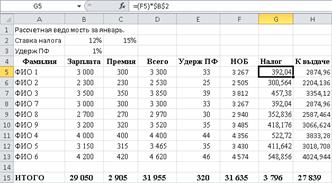 Январь!A6 -для первого табельного номера на листе Февраль - student2.ru