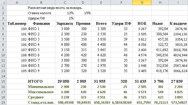 Январь!A6 -для первого табельного номера на листе Февраль - student2.ru